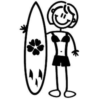 M9 - Mother surfing
